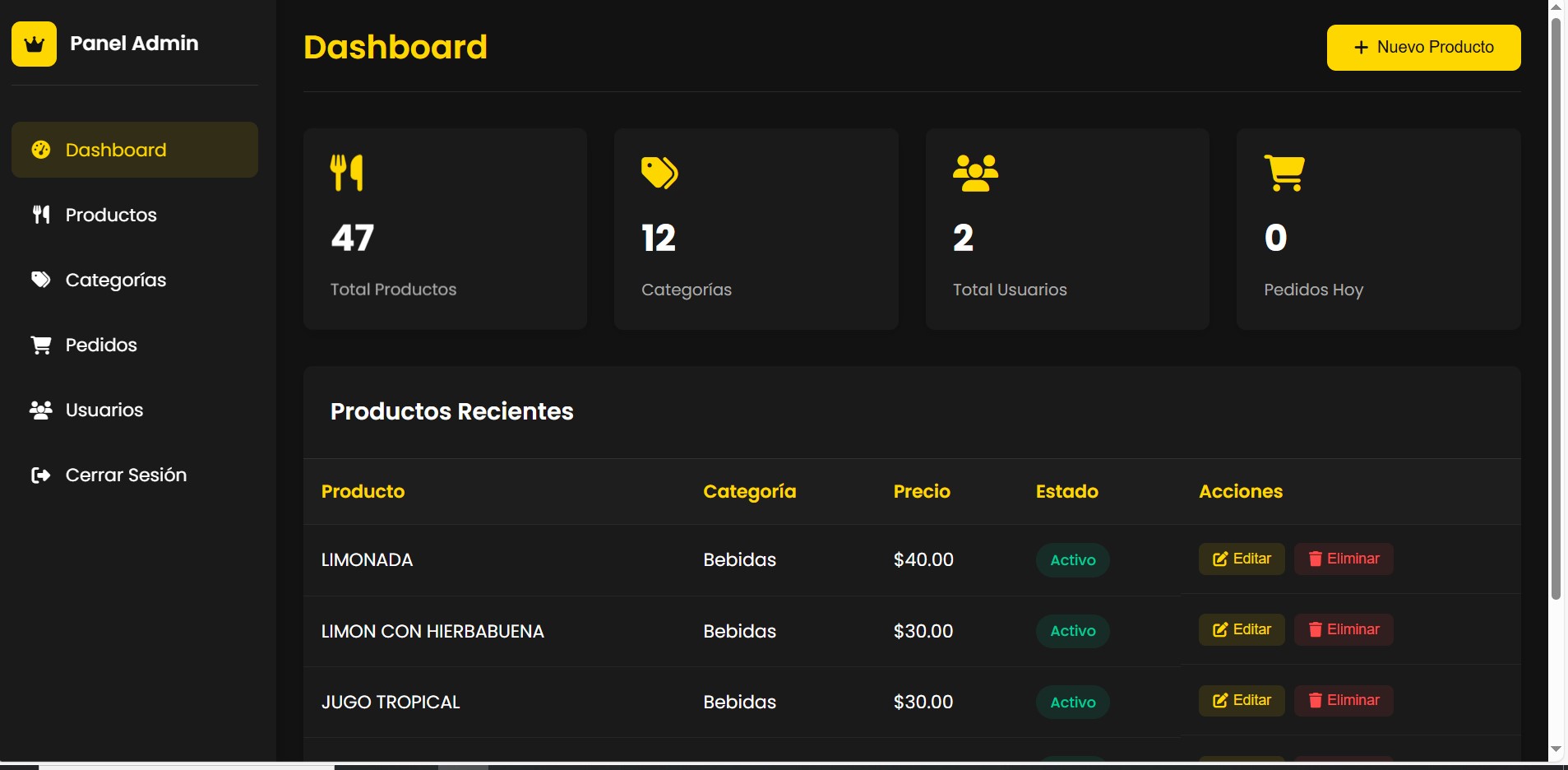 Vista móvil del menú