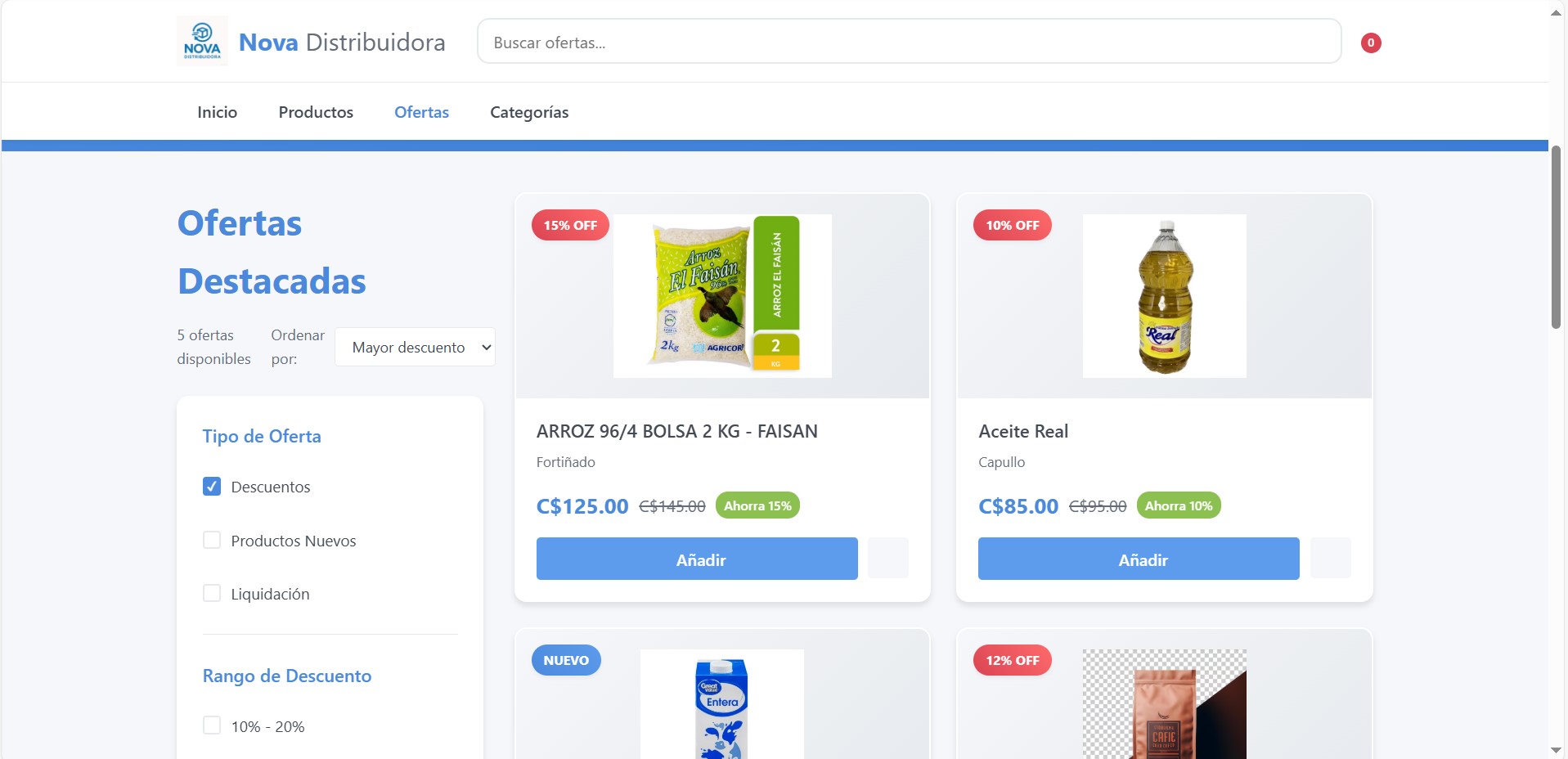 Panel de administración de productos